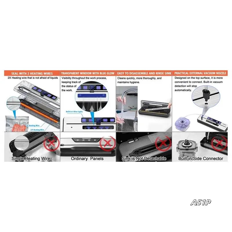 

Машина для запечатывания пищевых продуктов Pro, машина для запечатывания пищевых продуктов с 5 пакетами, аксессуарами, шлангом и встроенным резаком, вилкой европейского стандарта