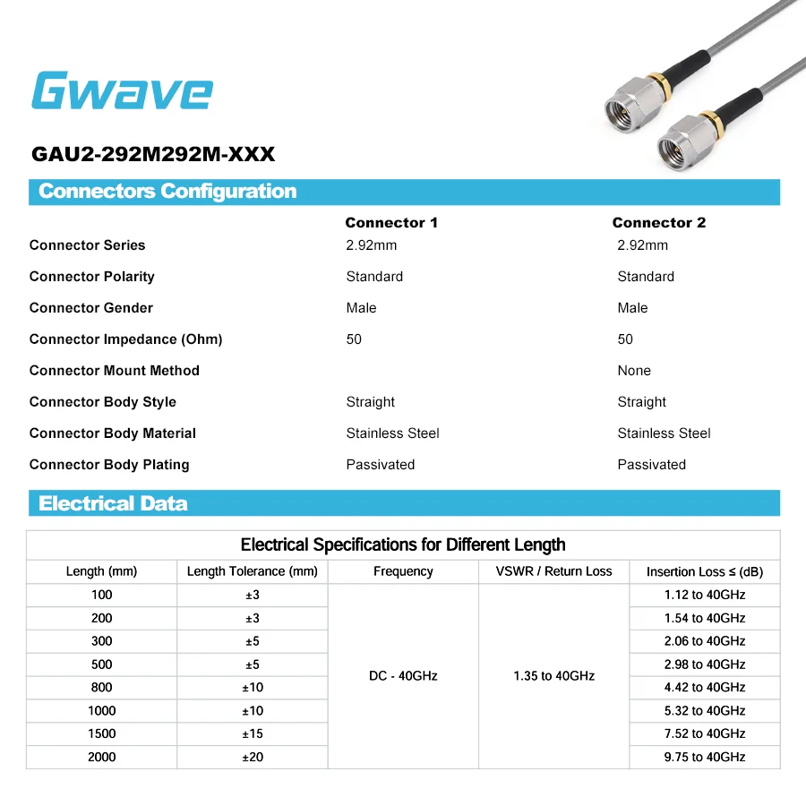 2.92Mm Male to 2.92mm Male Coaxial Cable 3506 Series Low Loss and Phase Stable Communication Flexible DC-40GHz