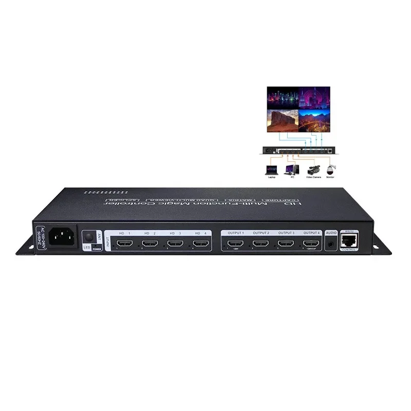 

4K HD Matrix 4*4 With Audio Switch Metal HD Switcher Video Wall Controller 1*4 2*2