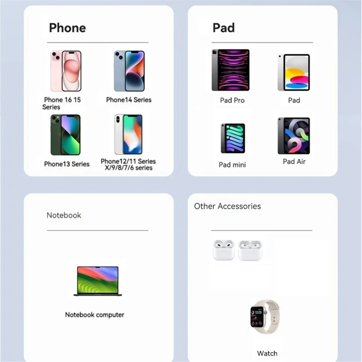 New 330W Usb C Gan …