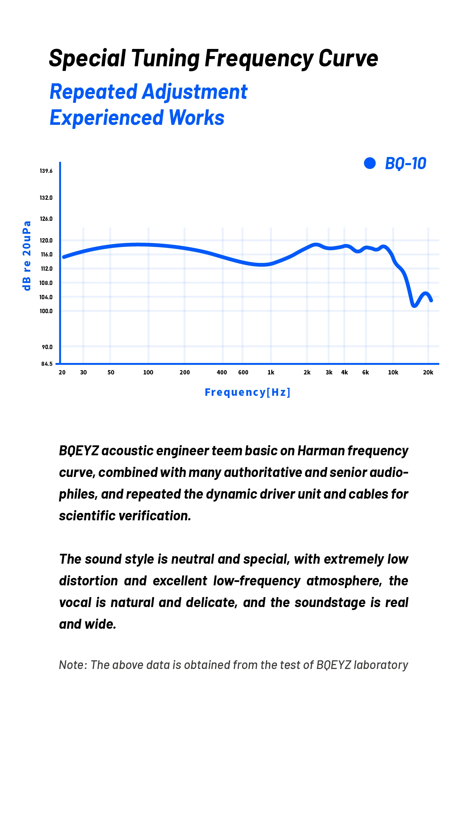 BQEYZ BQ10 12 mm PET-In-Ear-Kopfhörer mit dynamischem Treiber, HiFi-Kabelgebundene IEM-Gaming-Ohrhörer, 0,78 mm, 2-poliges, abnehmbares, versilbertes OFC-Kabel – Detail 6