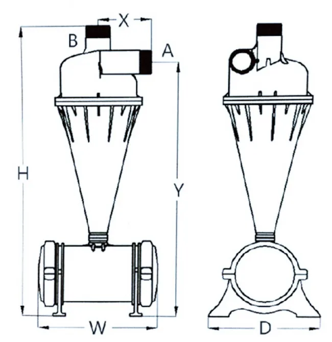 Plastic Irrigation Water Filters Centrifugal Sand Filter for Drip Irrigation