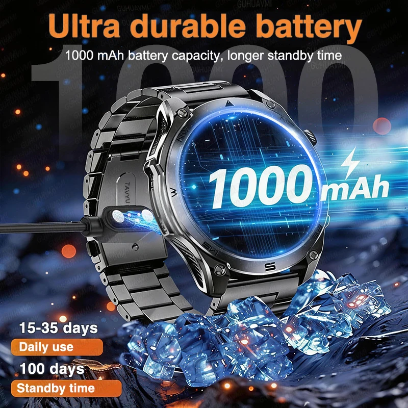 Relógio Inteligente Militar GP - Outdoor Power Meter Box avaliação e preço