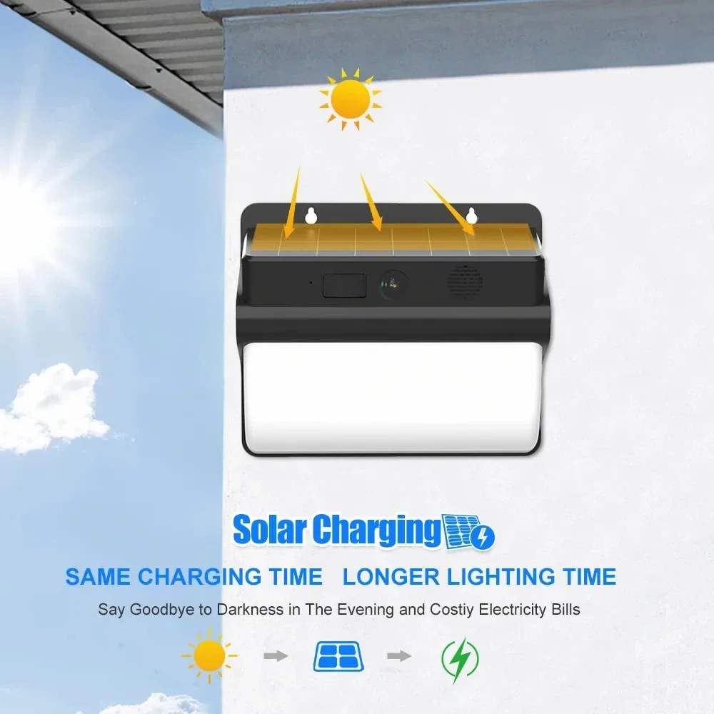 กล้องวงจรปิดพลังงานแสงอาทิตย์ 2K Tuya Floodlight WiFi ความละเอียดสูง 5MP ไร้สาย ใช้พลังงานต่ำ แบตเตอรี่ในตัว ตรวจจับความเคลื่อนไหวด้วย PIR ตรวจจับมนุษย์ สำหรับภายนอกอาคาร