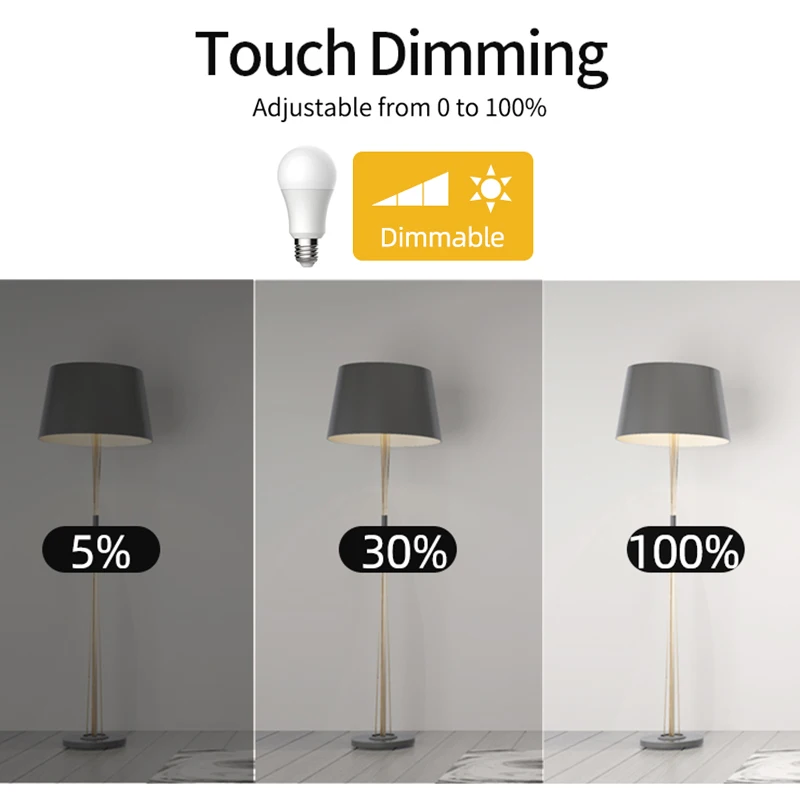 2A WiFi Smart Glass Panel Wall Touch Switch Light Dimmer Switch Smart Life Tuya APP Remote Control for Alexa Google Home