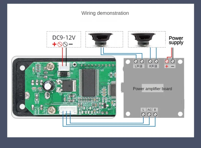 SOTAMIA MP3 Bluetooth decodifica scheda Audio USB TF FM Radio Hifi Digital Audio Decoder Player per scheda amplificatore di potenza DC12V