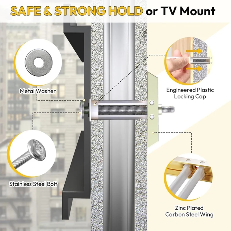 ABMR-Steel Stud TV Mount Kit, Metal Stud TV Mount Kit For Tilt & Low Profile Tvs, Drywall Anchors For TV Mount Kit