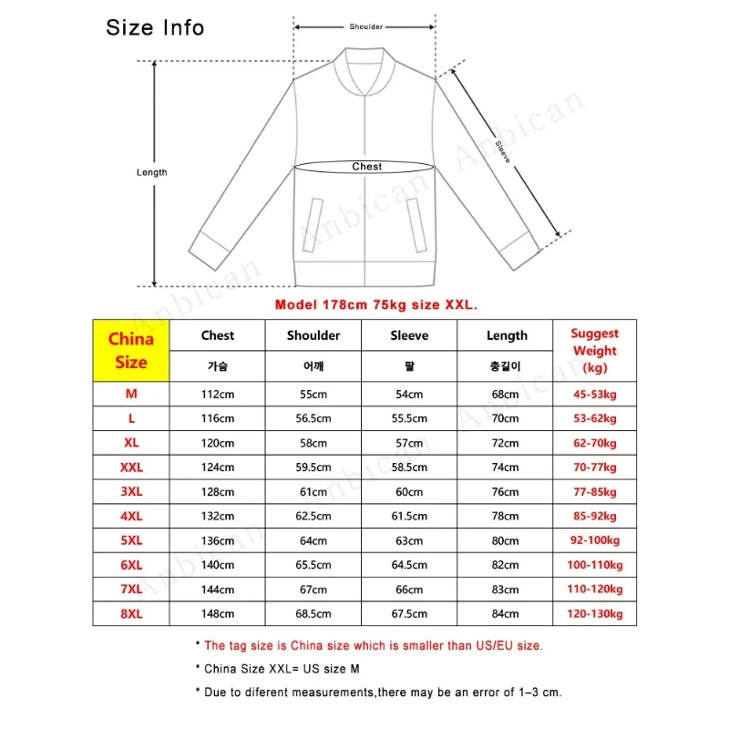 Men's Parkas Thick Warm Jackets Multi-Pockets Casual Hooded Windbreaker Padding Thermal Coat