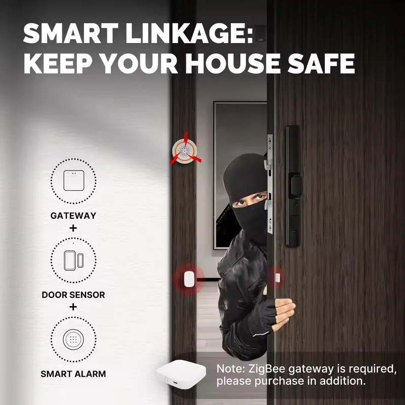 MOES Tuya ZigBee Smart Window Door Gate Sensor Detector Smart Home Security Alarm System Smart Life App For Alexa Google Home