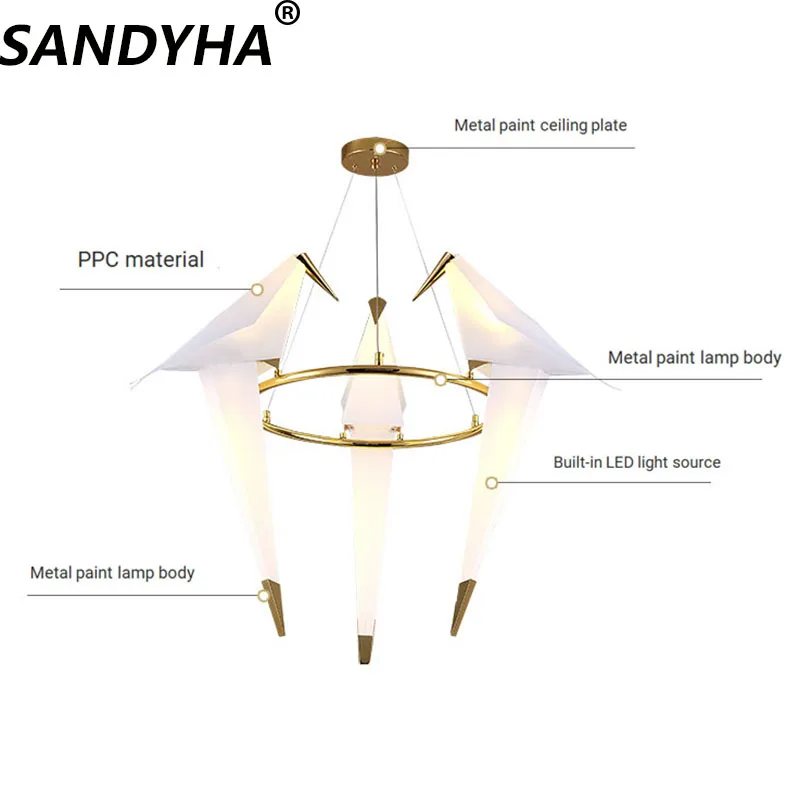 Sandyha moderne Vogelkäfig Kronleuchter Glanz für Schlafzimmer Wohnzimmer Esszimmer Restaurant Pendel leuchten Wohnkultur Leuchten Hanglamp