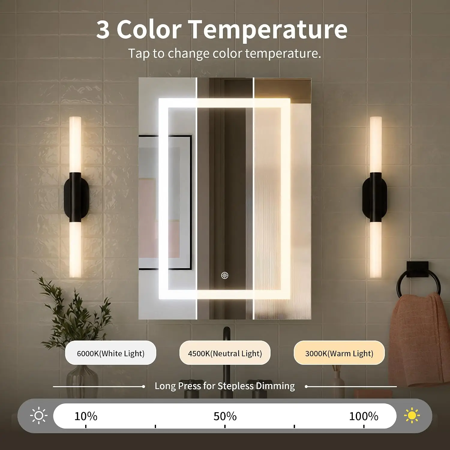LED Lighted Bathroom Medicine Cabinet with Mirror 20x28 Wall Mounted Dimmable Anti-Fog Adjustable Shelf Socket, Customized