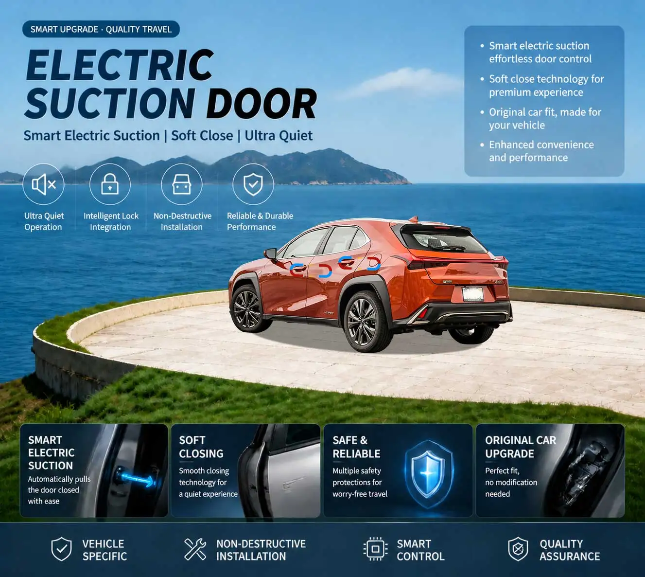 

Car Specific Car Modification Auto Suction Soft Close Door Modification Parts & Accessories For Lexus UX ZA10 2019-2022