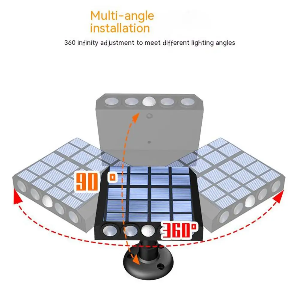 Panel de reflector Solar Led para exteriores, luz de pared con Sensor de movimiento, farola impermeable Ip65 para jardín, garaje, Patio, luces solares