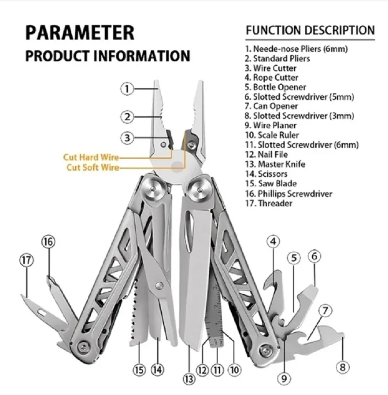 Multifunctional Pliers Outdoor Home Compact Portable Emergency Folding Knife Pliers Wrench Tool Car Portable Pliers Tool 1PC