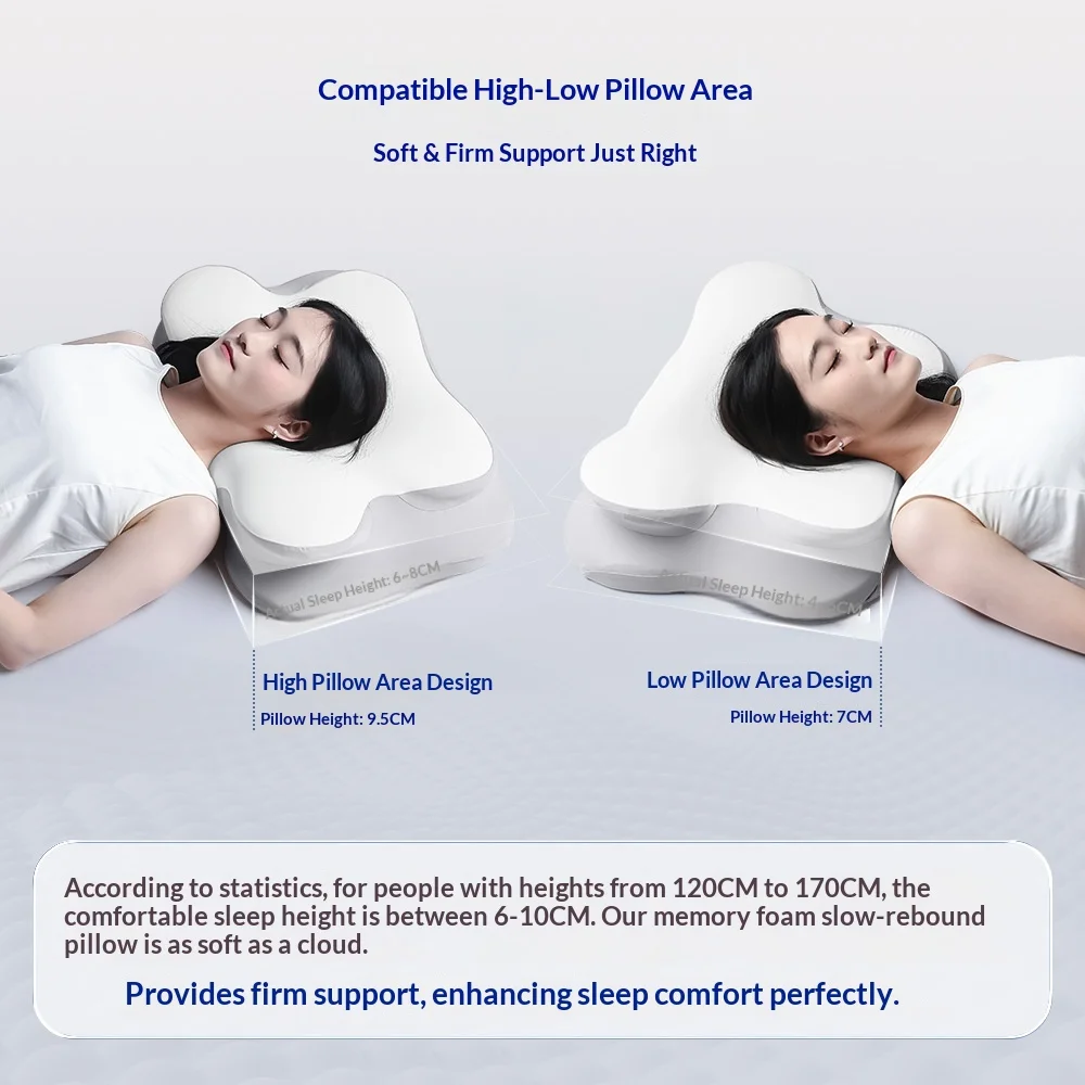 Cross-border Children's Memory Cotton Pillow, Special-shaped Children's Pillow, Adolescent Boys and Girls Protect Cervical Spine