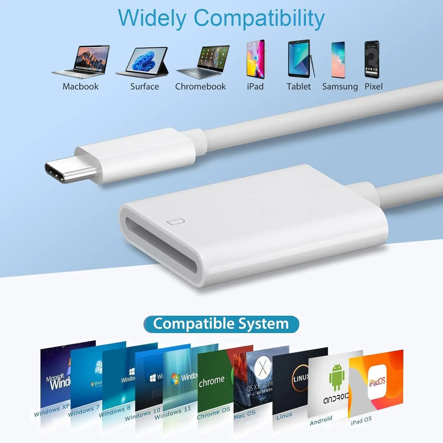 USB C SD Memory Card Reader, Type C Camera Adapter Trail Viewer for iPhone 17/ iPhone 16/15/ iPad MacBook/Air/Pro iMac/Samsung view 6