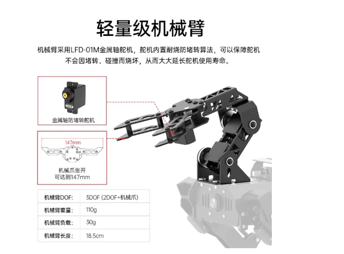 Raspberry Pi Robô Cão Robô Especial Braço PuppyPi Pacote de Adereços Atualizados SLAM Navegação e Manipulação Robô ROS
