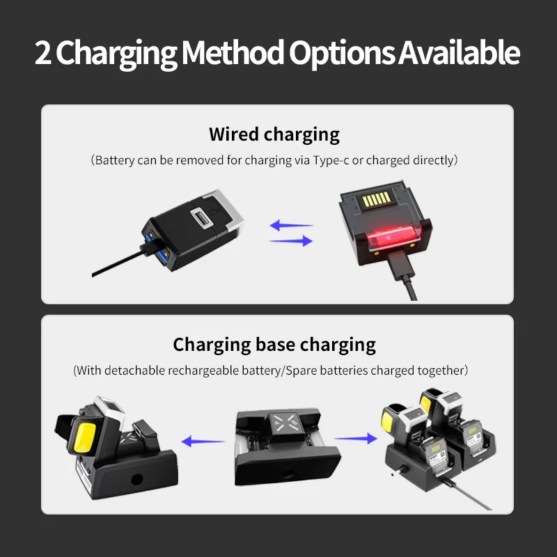 JINGXIN finger QR code scanner qr code scanner machine,2d wireless barcode scanner for sale