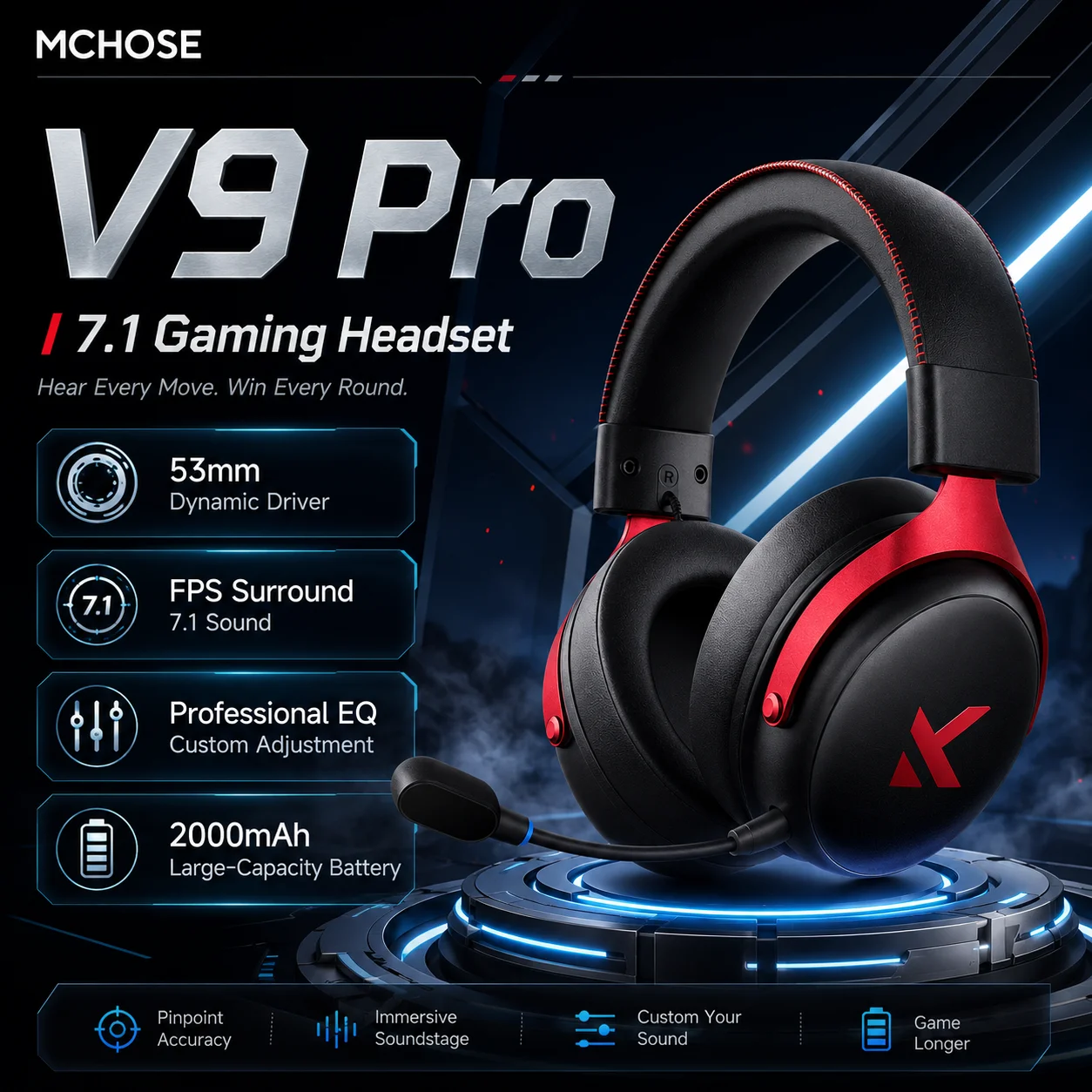 MCHOSE V9 Pro Tri‑Mode Wireless Gaming Headset, 2.4G & Bluetooth 5.3, 7.1 Surround Sound Noise‑Cancelling Mic for PC Gamers