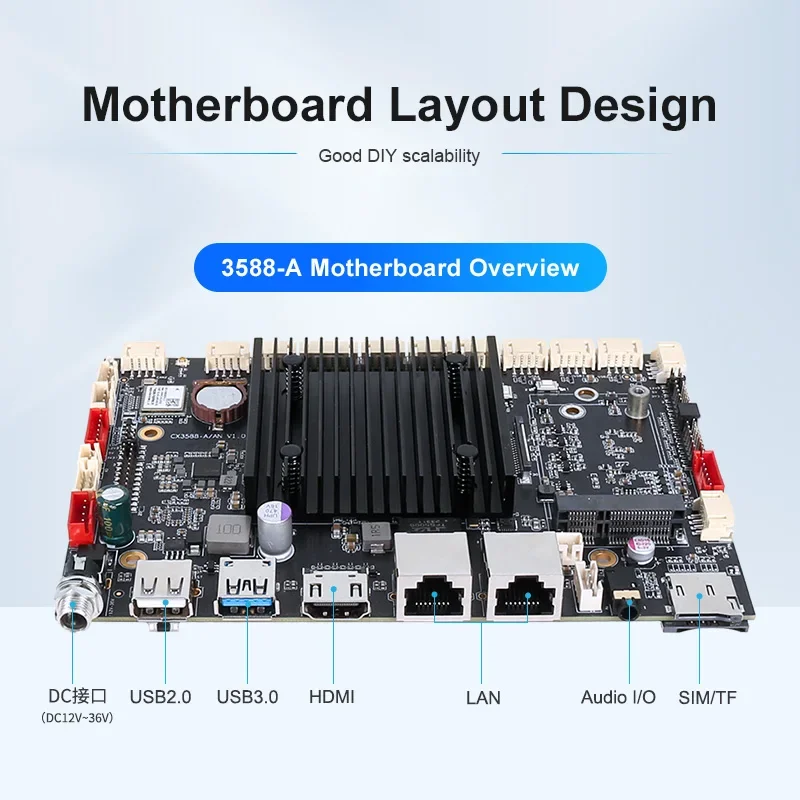 Rockchip 3588A android motherboard for industrial pc with On-board 4/8/16/32GB RAM 64/128/256G SSD DC 12-36V 6*USB HD-M-I 4K