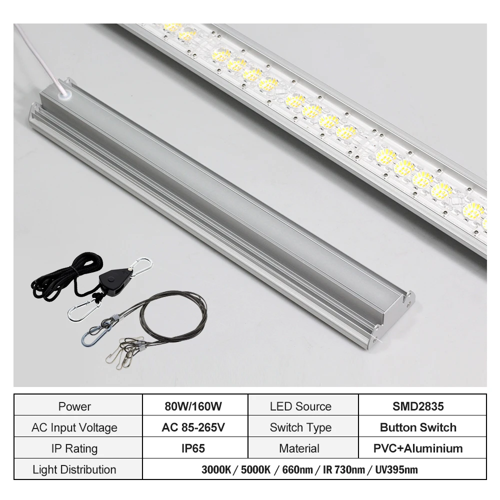 🌴Optical Lens High Spotlight 80W 160W AC85-265V SMD2835 Chip Full Spectrum IP65 Waterproof with Wire and Switch LED Grow Light view 6