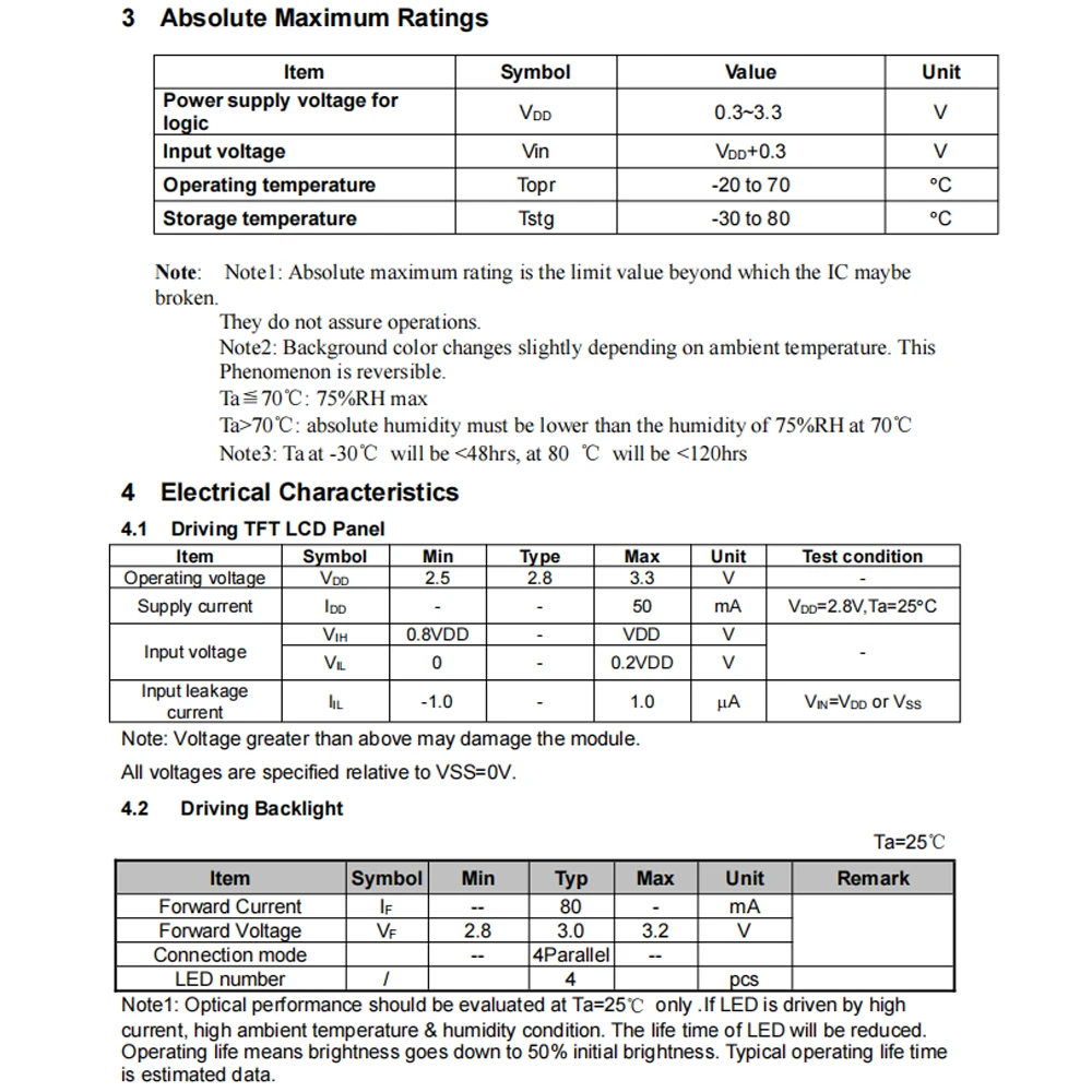 Modul Layar LCD TFT 2.1 Inci untuk Tampilan Layar Bulat Rumah Pintar 480*480 3SPI 18RGB ST7701S Antarmuka IC SPI 40Pin 0,5Pitch