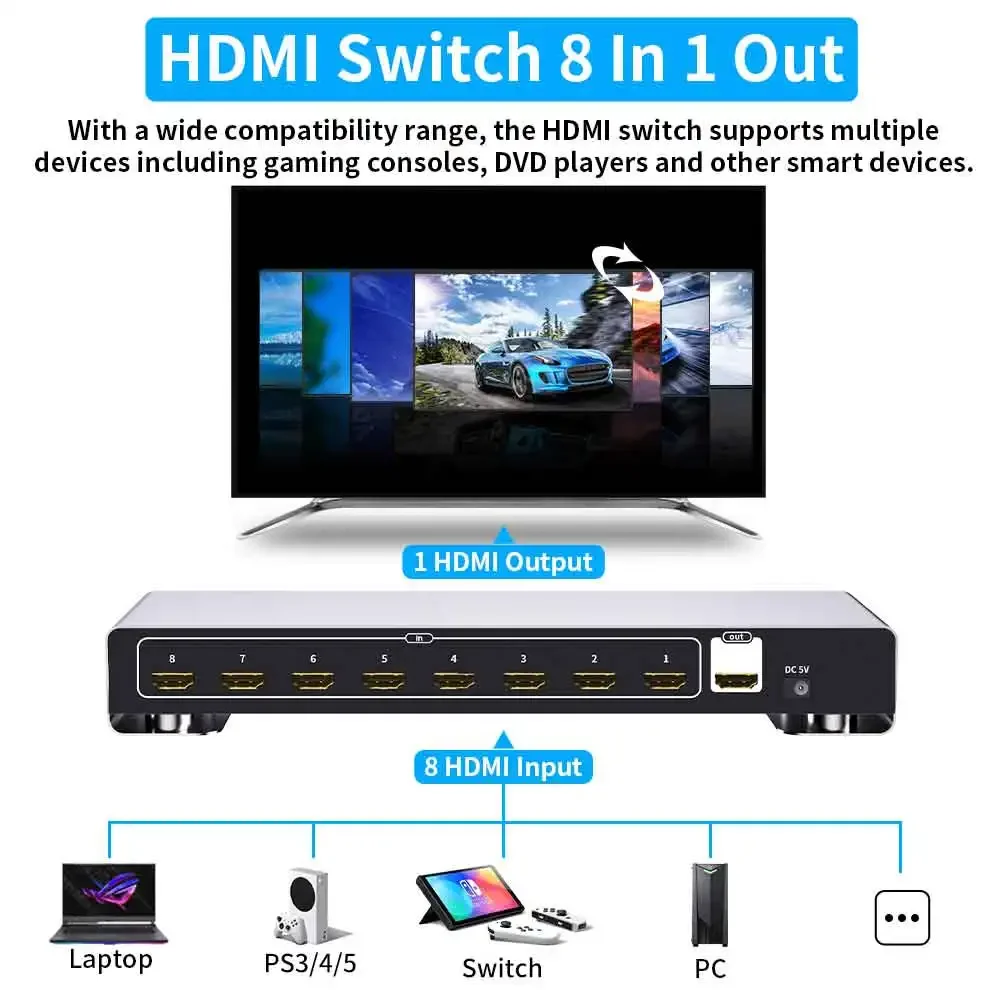 Unnlink HDMI Switch 8 In 1 Out 4K HDR Video Switcher 8 พอร์ตควบคุม 8 อุปกรณ์สําหรับสวิทช์ PS4/5 Pro แล็ปท็อป PC Sharing 1 Monitor