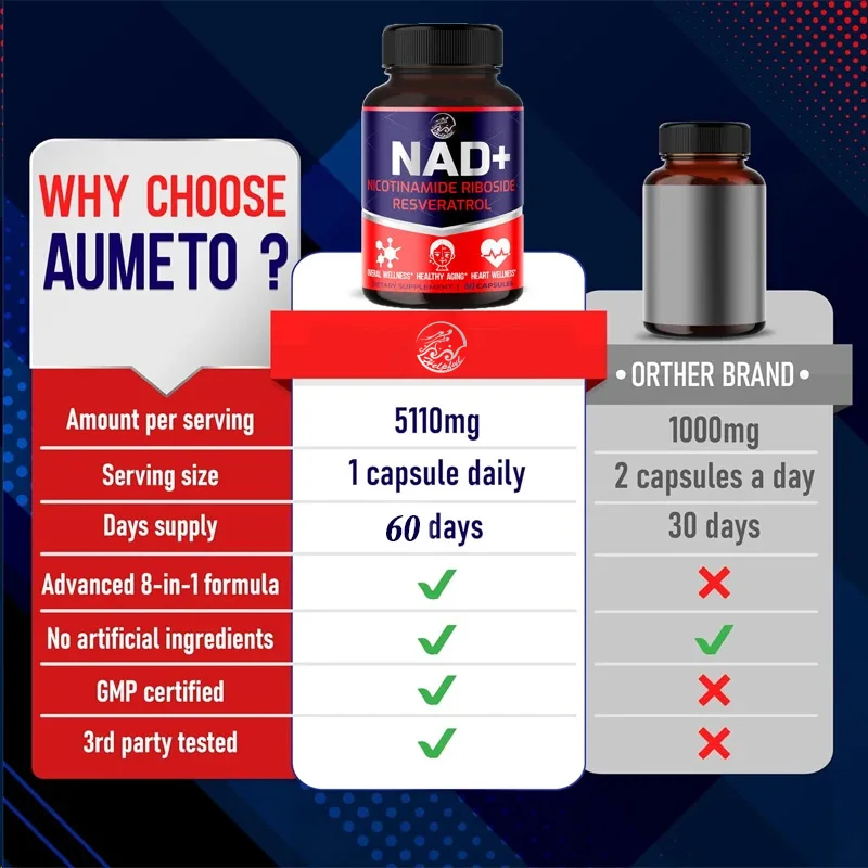 NAD+supplement contains 60 capsules of niacinamide nucleoside, resveratrol, quercetin, cell energy, and repair of healthy aging