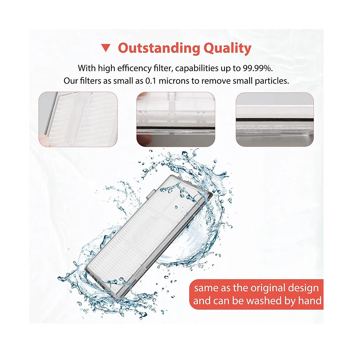 Filter HEPA untuk S8 Pro Ultra / S8 + / S8 / S7 / S7 + / S7 MaxV / S7 MaxV Plus / S7MaxV pembersih vakum Ultra