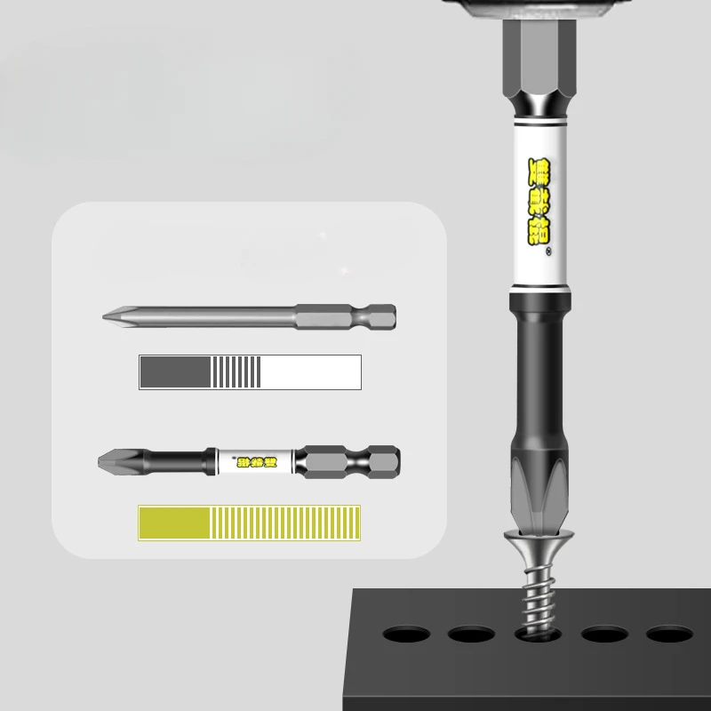 2024 Nieuwe Upgrade 1/4 Schroevendraaier Bit Set Impact Boor Batch Kop Torx Zeshoekige Kruiskop Magnetische Fraudebestendige Schroevendraaierbits