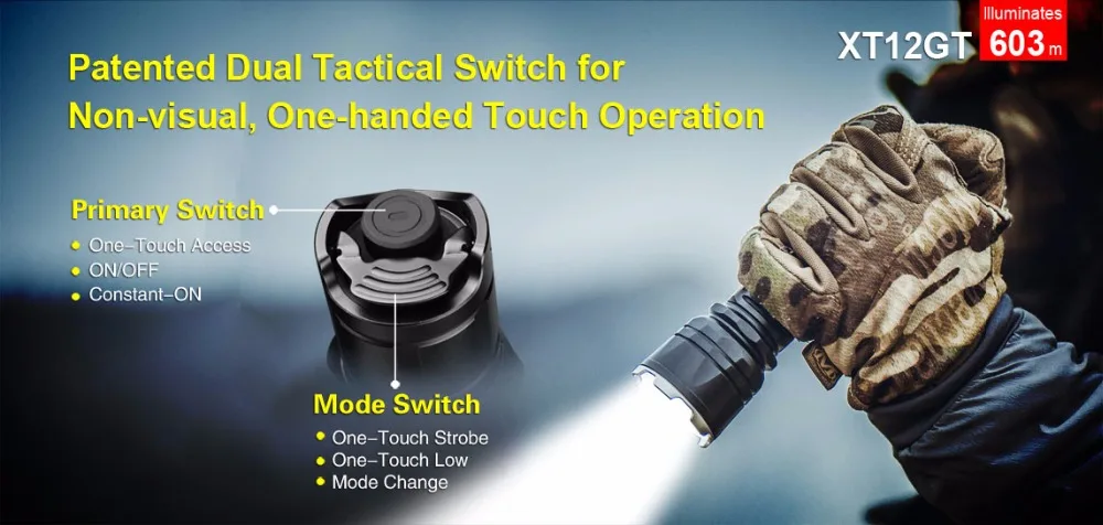 XT12GT LED 1600 Lumens Waterproof Tactical Flashlight USB Charging Torch by 3600 MAh 18650 Battery