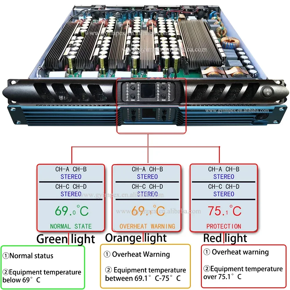 touring 1300watt 8ohm 3000watts 2ohm digital Power Amplifier Professional Audio Stereo Amplifiers PFC13W