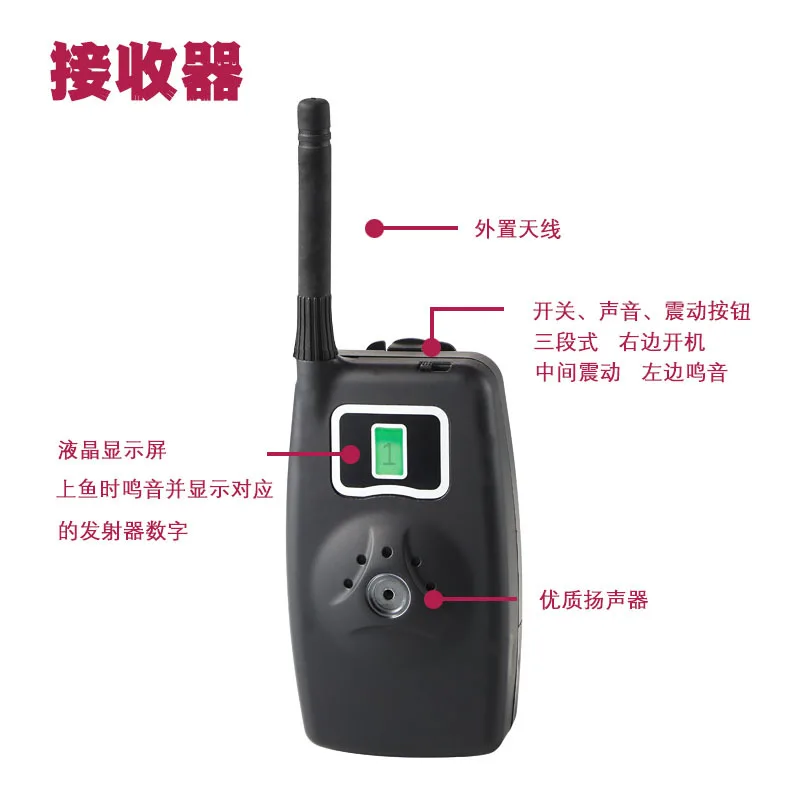 Memancing ku, memancing ikan mas, memancing Jingyi