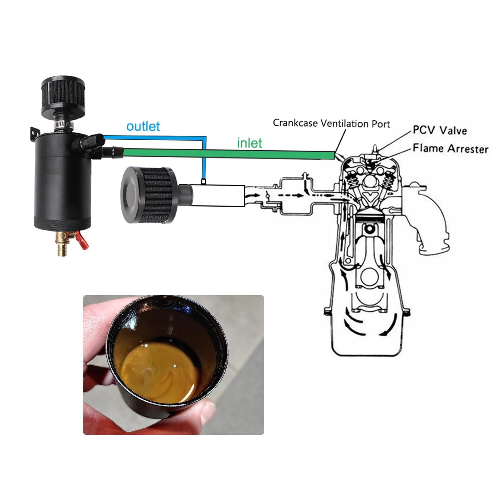 علبة مع فلتر الوقود ثنائي المنفذ من الألومنيوم لعلب التقاط الزيت العالمي وخزانات الخزانات