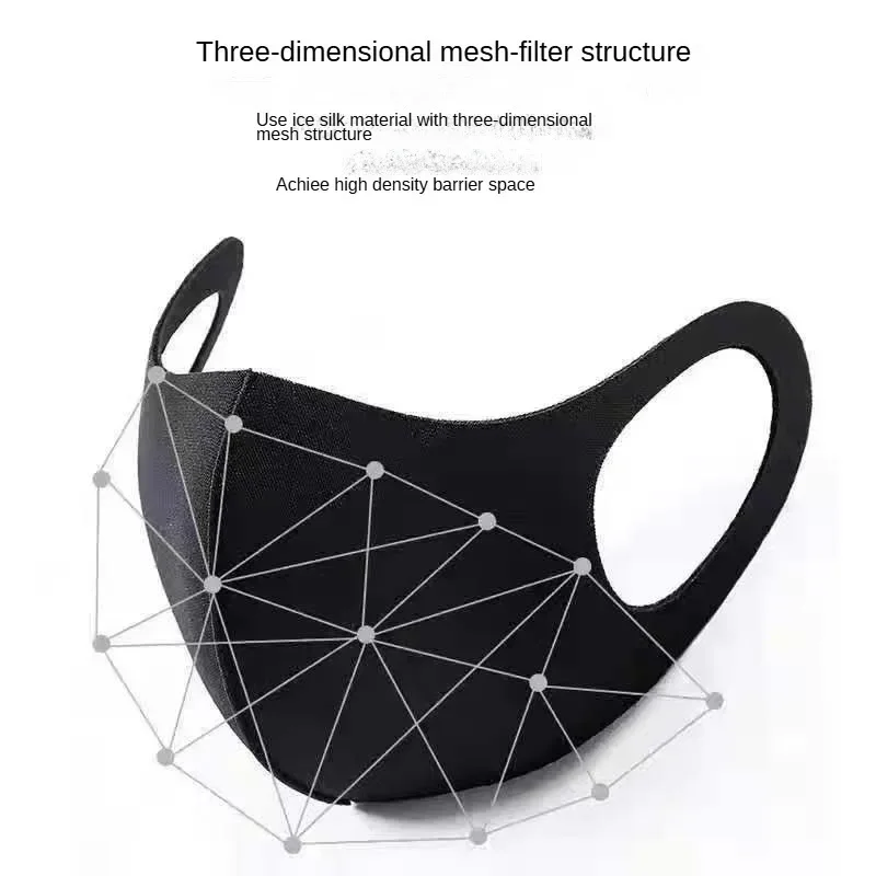 Рисунок 6 - Черная 3D маска для лица Ледяная