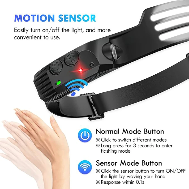 Imagem -02 - Wave Sensing Cob Led Farol Usb Recarregável Tocha Fonte de Luz Dupla Bateria Embutida Acampamento ao ar Livre e Lanterna de Pesca Novo