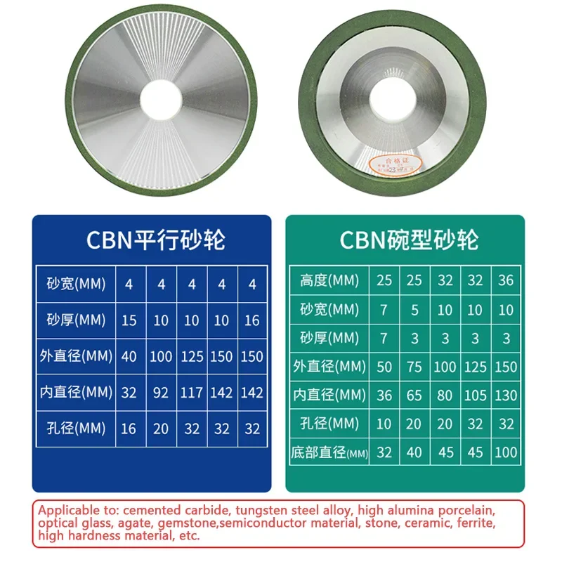 CBN Cup Type/Parallel Grinding Wheel High-speed steel bearing steel tool special grinding wheel Grit#80~#320 CBN abrasive wheel