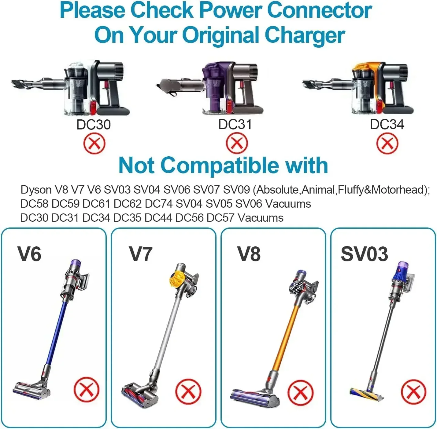 Zasilacz z wtyczką UE 30,45 V Odpowiedni do odkurzacza Dyson V10 V11 V12 V15 SV12 SV16 SV20 Ładowarka Zasilacz Patr