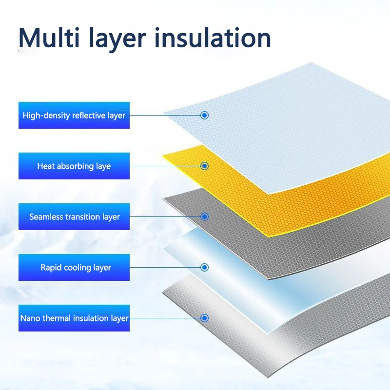 زجاج سيارة الشمس الظل يغطي أقنعة نافذة أمامية حامي المظلة لمازدا 2 3 6 8 CX4 CX-5 CX-7 CX-9 CX-3 Atenza ملحق