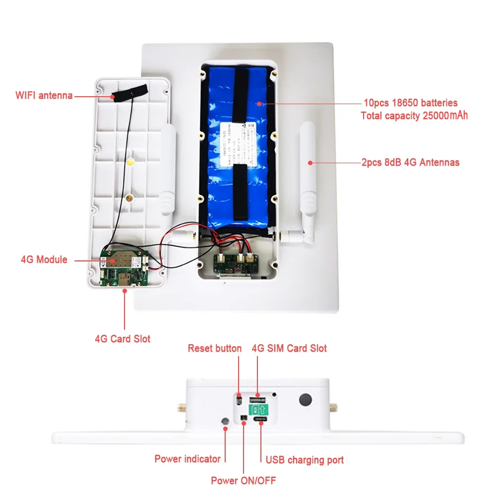 IP66 Waterproof Outdoor Solar Powered  4G SIM Card WIFI Router Ultra Long Standby 7 Days Portable 15W 25000mh for Mobile Device