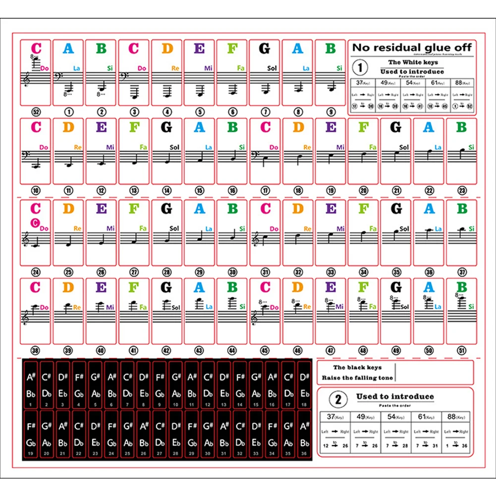 Per gli amanti del pianoforte decalcomania del pianoforte note adesivi per pianoforte 1 pz 88/61/54/49/37 tasti circa. 25*23 centimetri di Apprendimento Principianti