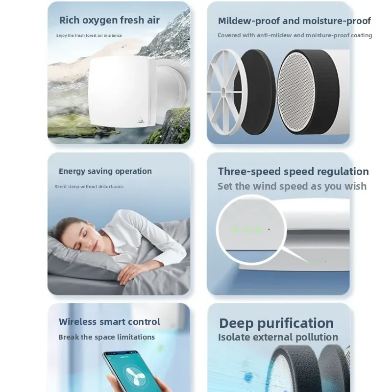 Fresh air system, household fresh air fan, full heat exchange, two-way flow, integrated discharge, whole house ventilation