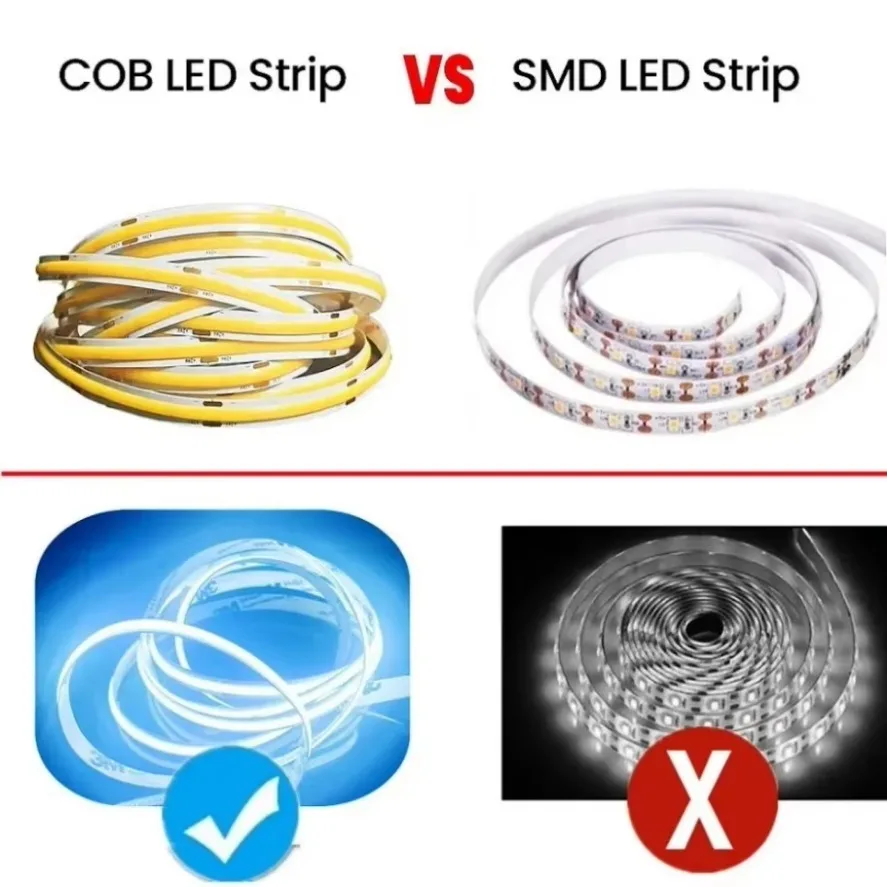 COB LED Strip DC 12V 24V 320Leds/M High Density RA90 White Pink Yellow Ice Blue Red Green Flexible Ribbon Rope LED Light