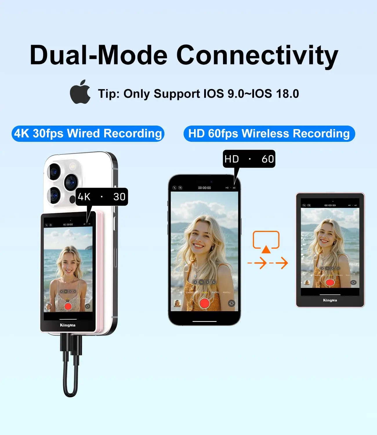 King Ma 4K 30FPS Magnetic Phone Vlog Selfie Monitor Screen, Sync Back Camera iPhone Monitor Screen for Vlog Live Stream & TikTok