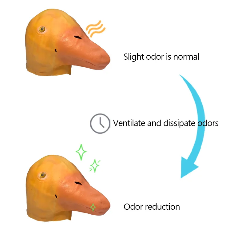 동물 오리 얼굴 라텍스 마스크, 재미있는 마르디 그라 마스크, 할로윈 멋진 원피스 코스프레, 코스튬 극장 소품, 카비날 액세서리