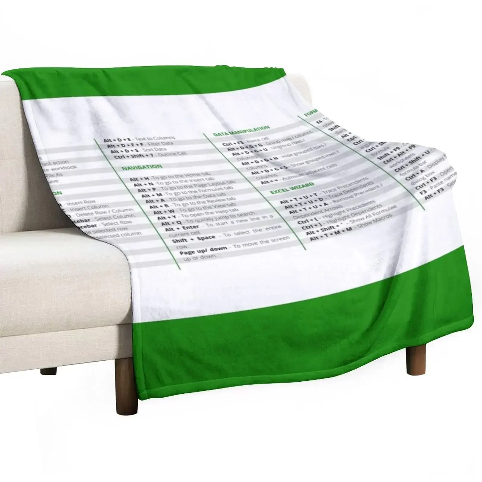 Excel shortcuts, Life saving shortcuts Throw Blanket Large christmas decoration Blankets