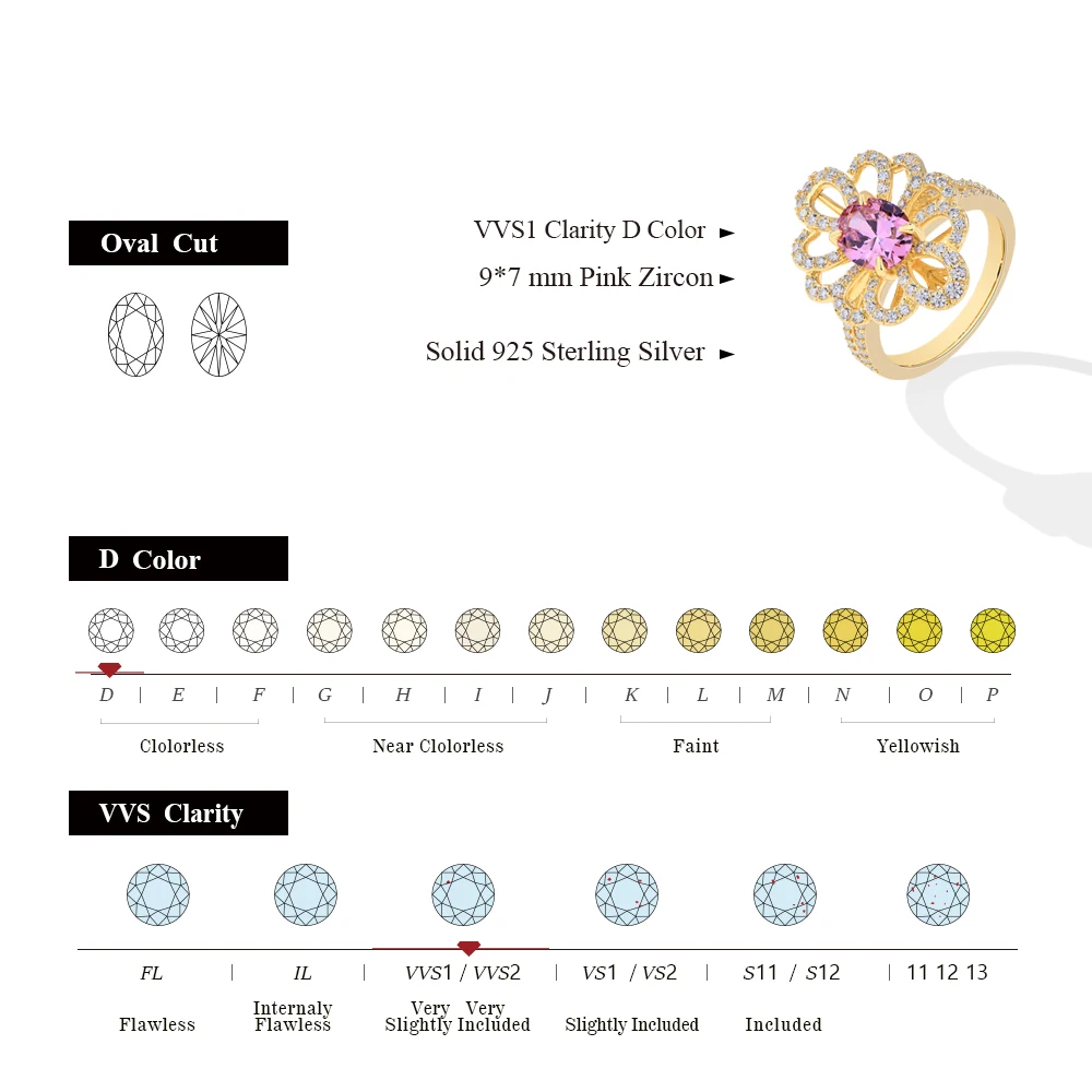 ATTAGEMS Luxury D VVS1 Moissanite Rings for Women Created Pink Zircon S925 Sterling Silver Flower shape Engagement Wedding Gift