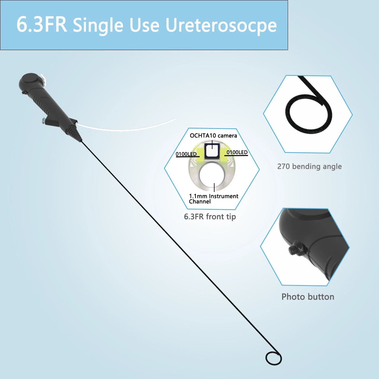 CRW  Flexible Digital Single Use 7.5FR Ureteroscope 720P CMOS Sensor 30fps 120 FOV 1.2mm Working Channel ERCP Type C