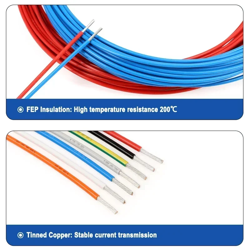 5m 1332 FEP Electronic Wire 30/28/26/24/22/20/18/16/14/12/10AWG High Temperature 200℃ FEP Insulated Copper Cable 3D Printer Line