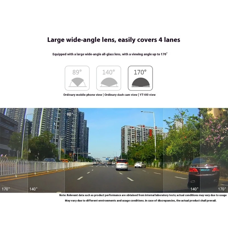 كاميرا سيارة ذات زجاج أمامي H3CE لا تتطلب أسلاك الوضع الليلي 140 درجة تسجيل حلقة رؤية واسعة مدمج في مستشعر G للحوادث